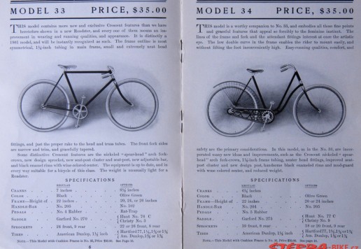 Crescent mod.32 - 1901