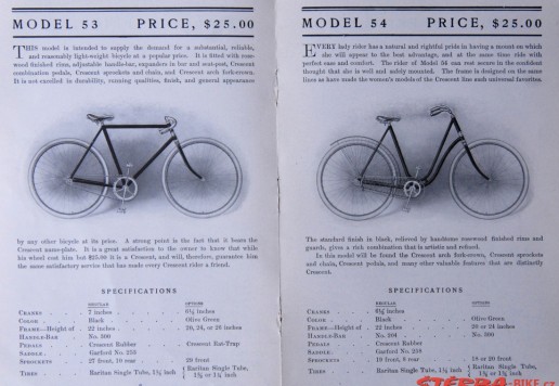 Crescent mod.32 - 1901