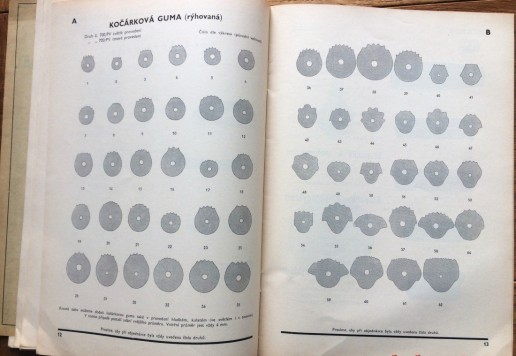 Efbe and next catalogues 1936 - 1940