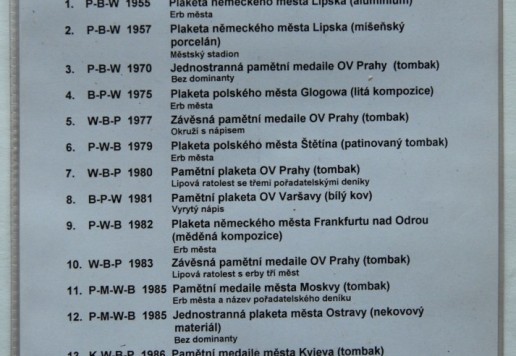 Memory plaques "Cours de la Paix"