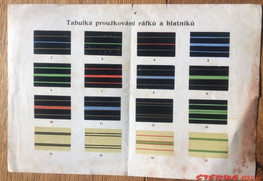 Premier katalog 1932 (5 položek)