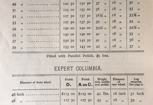Columbia Expert c.1887/9