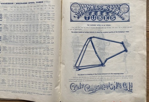 Cycle Components katalog 1895