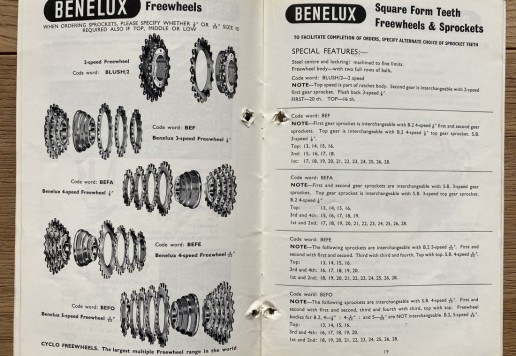 Cycle Components katalog 1895