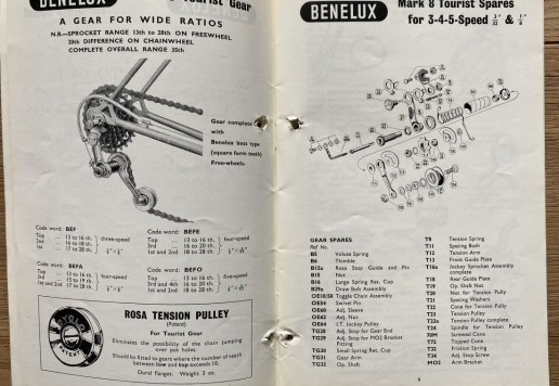 Cycle Components katalog 1895