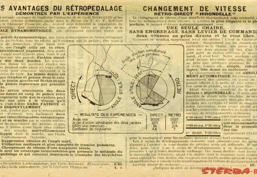 "Luxury“ Hirondelle retro-directe – France 1920 circa
