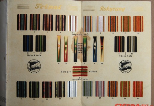 Catalogue "TRIPOL" - 1936