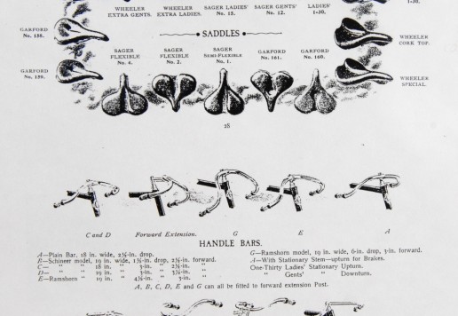 Vodicí stroj pro 4 jezdce - 1898/9
