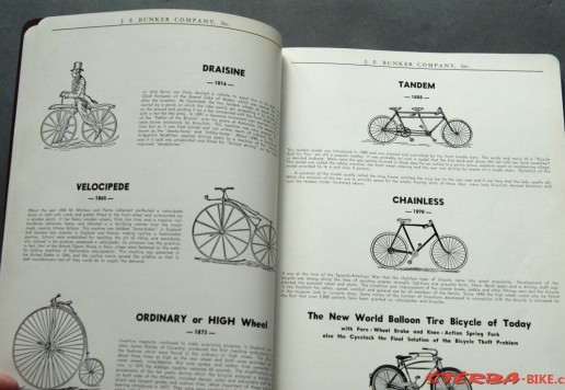 4x Velo catalogues USA 1938-62