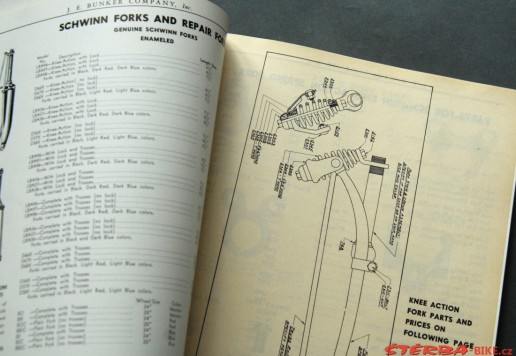 4x Velo catalogues USA 1938-62
