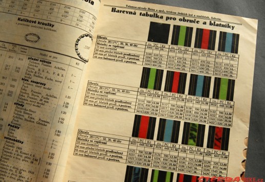 2x Velamos Sobotín, catalogues 1937/38