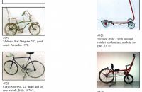 Cambera Bicycle Museum