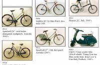 Cambera Bicycle Museum