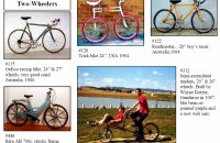 Cambera Bicycle Museum