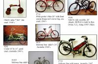 Cambera Bicycle Museum