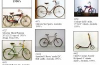 Cambera Bicycle Museum