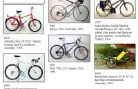 Cambera Bicycle Museum