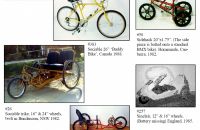 Cambera Bicycle Museum