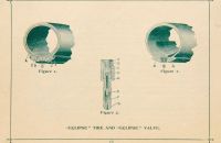 US safeties 1893/94