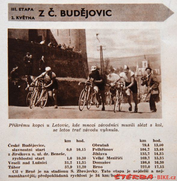 Závod Míru - Peace Race