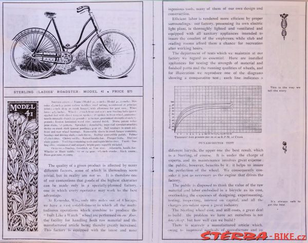 Sterling Cycle Works - 1898