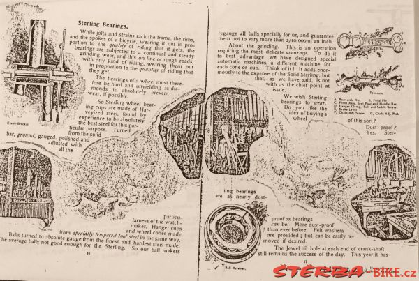 Sterling Cycle Works - 1897