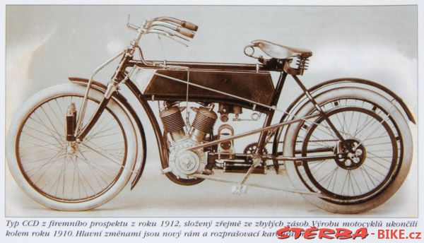 Motocykly Laurin & Klement