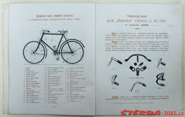 Laurin & Klement – Bicycles 1899