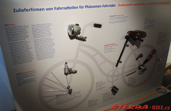 137/A  "Phänomen" – Phenomenal!