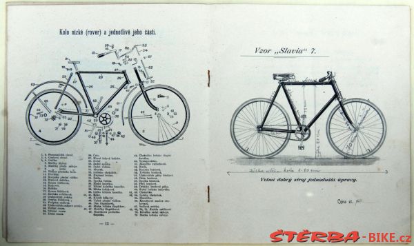 Laurin & Klement – Bicycles 1898