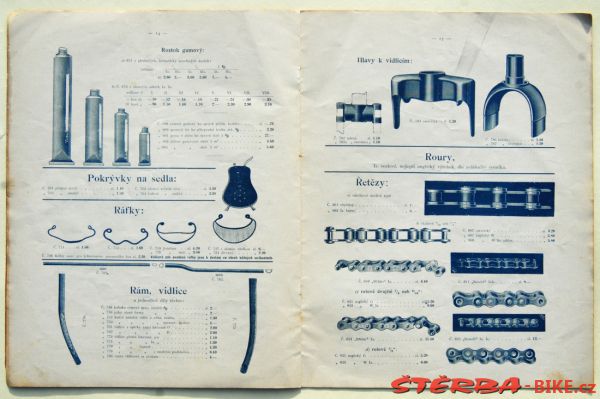 Laurin & Klement 1901 – Díly