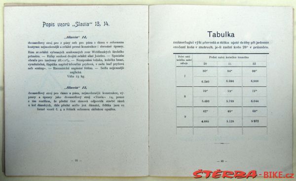 Laurin & Klement – Kola 1898