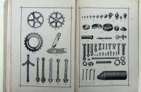 Laurin & Klement – Díly 1898
