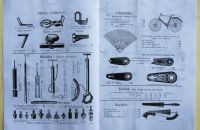 Laurin & Klement 1900 – Díly