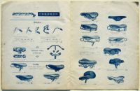 Laurin & Klement 1901 – Díly