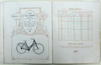 Laurin & Klement – Kola 1899