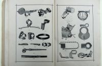 Laurin & Klement – Díly 1898