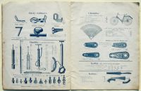 Laurin & Klement 1901 – Díly