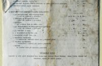 Laurin & Klement 1906 – První auto