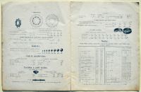 Laurin & Klement 1901 – Díly