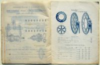 Laurin & Klement 1901 – Díly