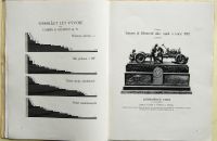 Laurin & Klement  1914 – Cars