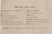 Laurin & Klement – Bicycles 1896