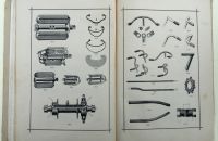 Laurin & Klement – Díly 1898