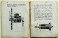 Příruční kniha pro cyklisty 1898