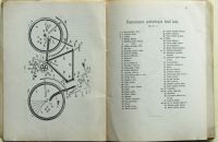 Příruční kniha pro cyklisty 1898