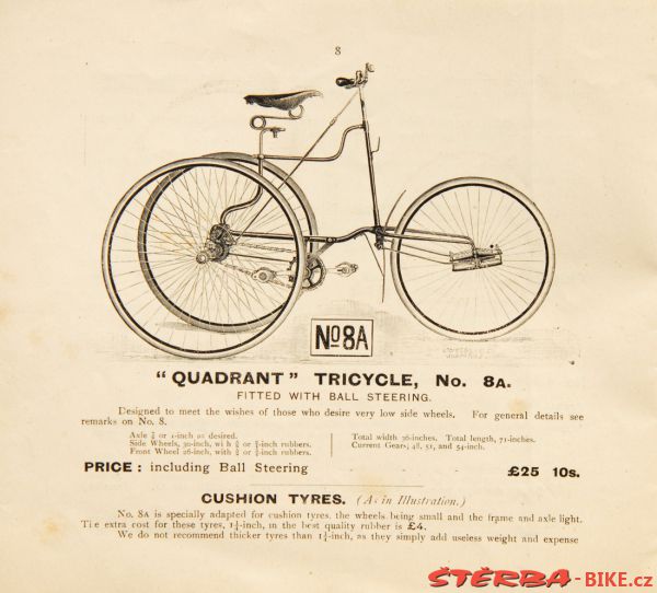 Quadrant 1891