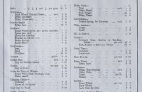 Imperial Works 1887
