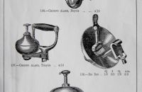 Imperial Works 1887