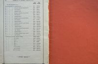 Gormully & Jeffery 1885